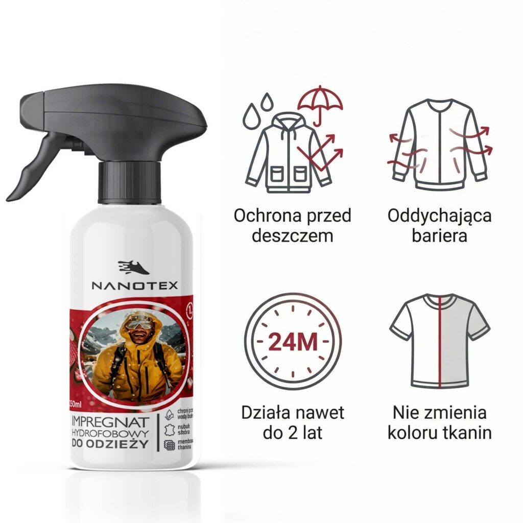 NANOTEX Impregnat do ubrań i kurtek
