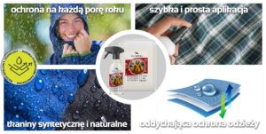 Właściwości impregnatu do odzieży