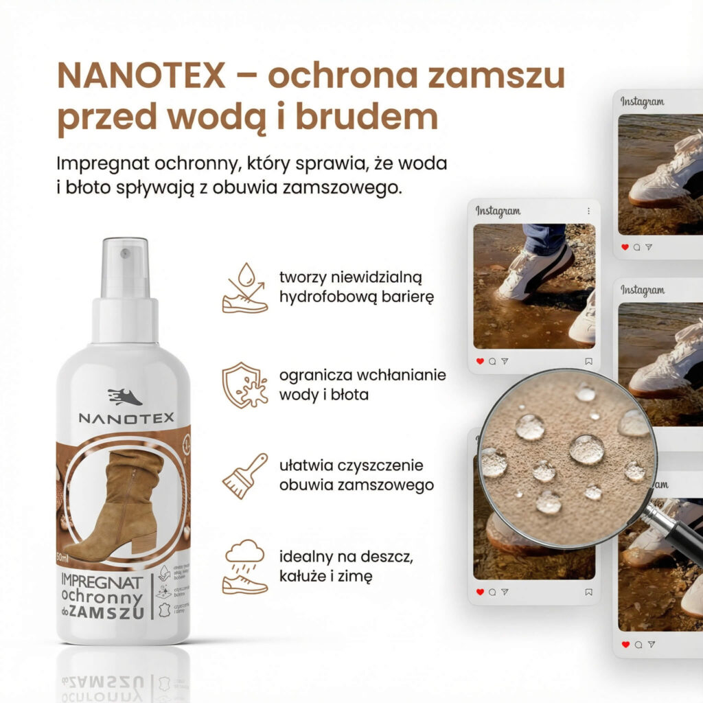 Ochrona zamszu przed wodą i brudem — NANOTEX