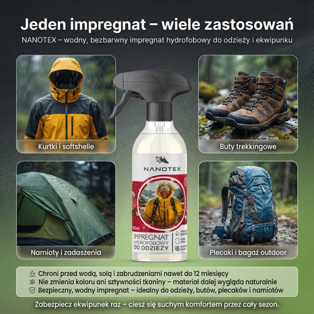 Odzież i wyposażenie — przykłady zastosowań — NANOTEX