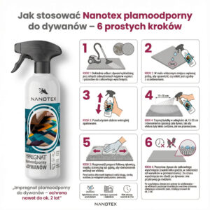 Impregnacja dywanu — instrukcja w 6 krokach