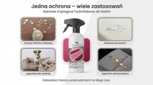 Zastosowania w domu i samochodzie